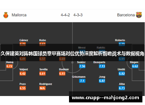 久保建英对阵韩国球员意甲赛场对位优势深度解析前瞻战术与数据视角
