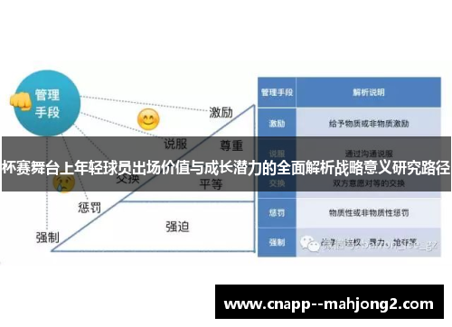 杯赛舞台上年轻球员出场价值与成长潜力的全面解析战略意义研究路径