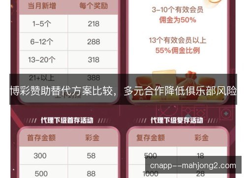 博彩赞助替代方案比较，多元合作降低俱乐部风险
